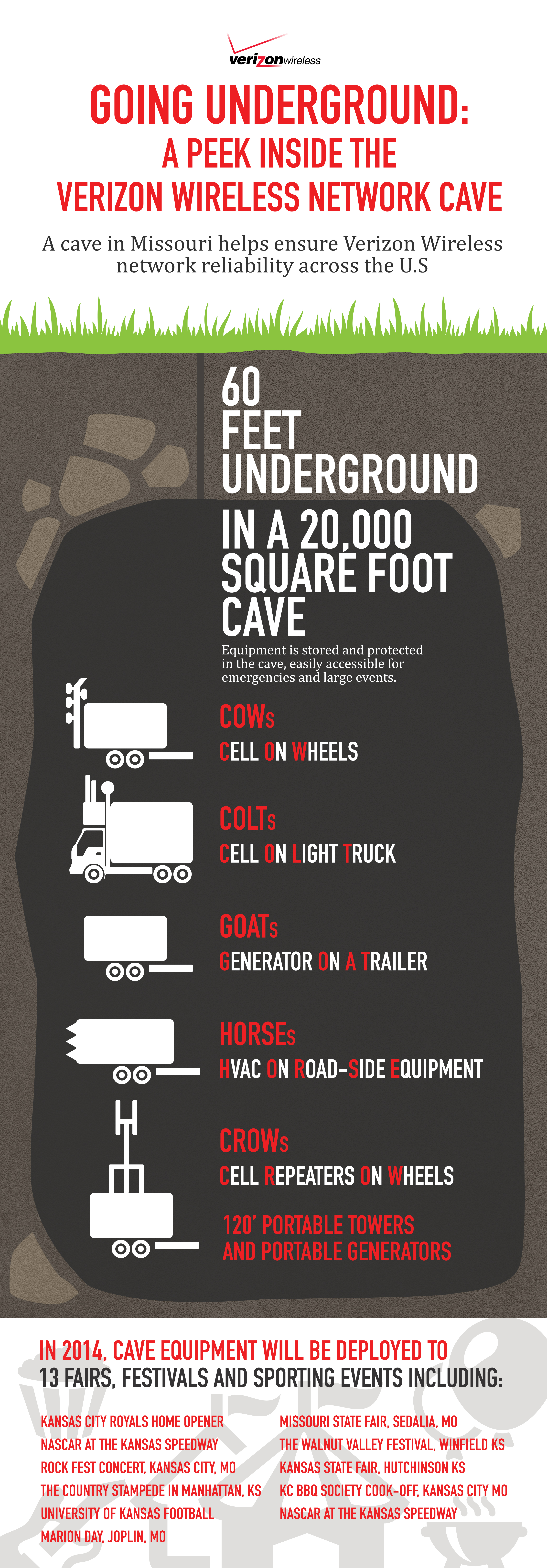 infographic
